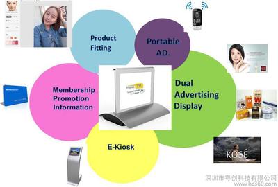 【商務(wù)演示 廣告播放 多功能 雙屏平板電腦 】?jī)r(jià)格_廠家_圖片 -